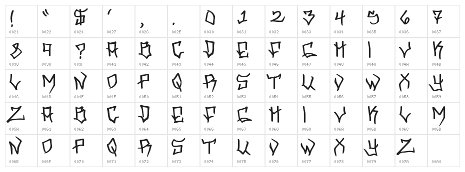 Hooligan Character Map
