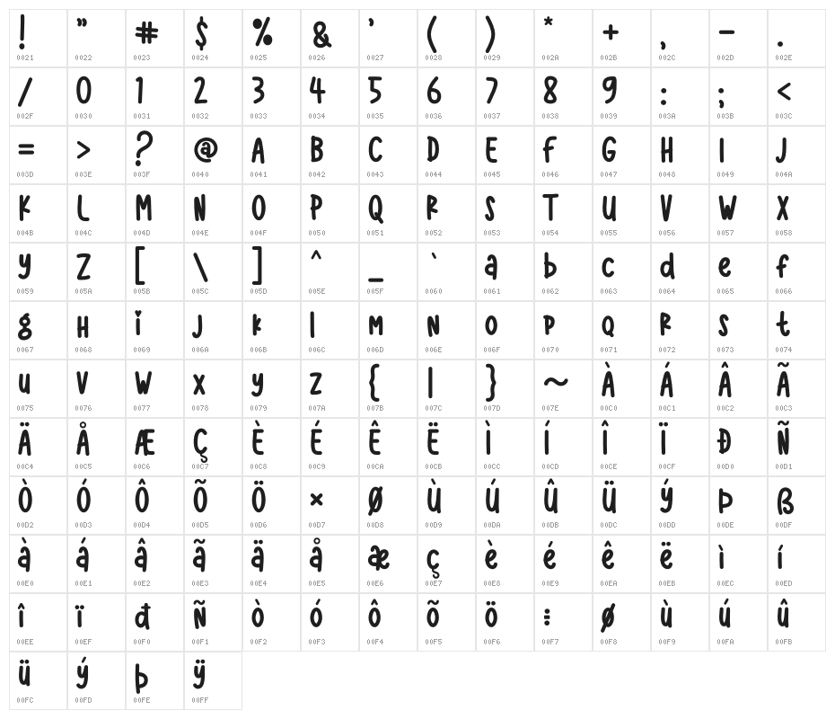 Hoollidday Character Map