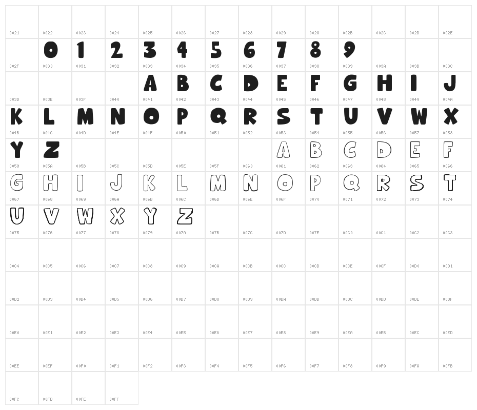 Hooman World Character Map