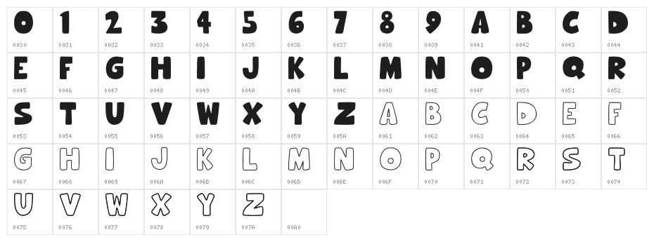 Hooman World Character Map