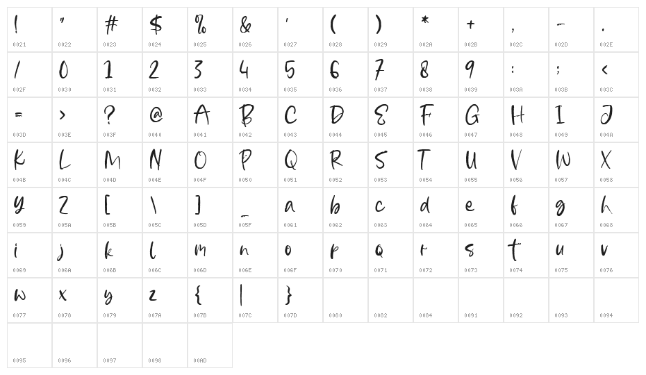 Hoop Bros Character Map