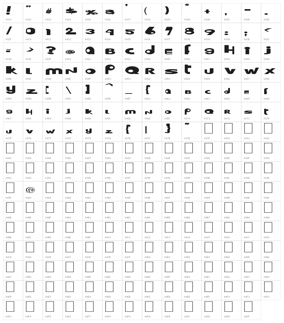 Hooper dooper Character Map