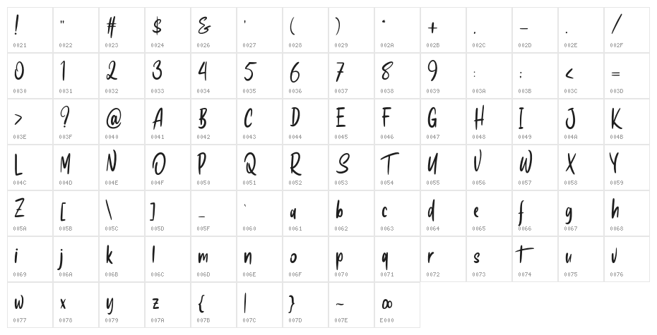 Hoosky Character Map
