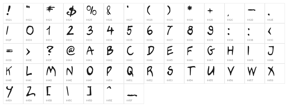 Hooteroll_Jam Character Map