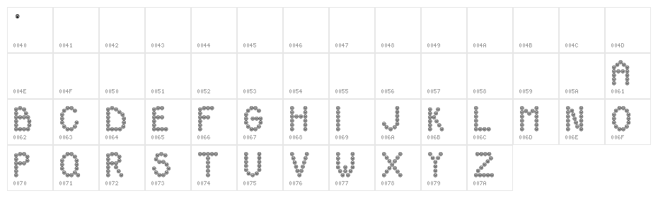 Hooters Character Map