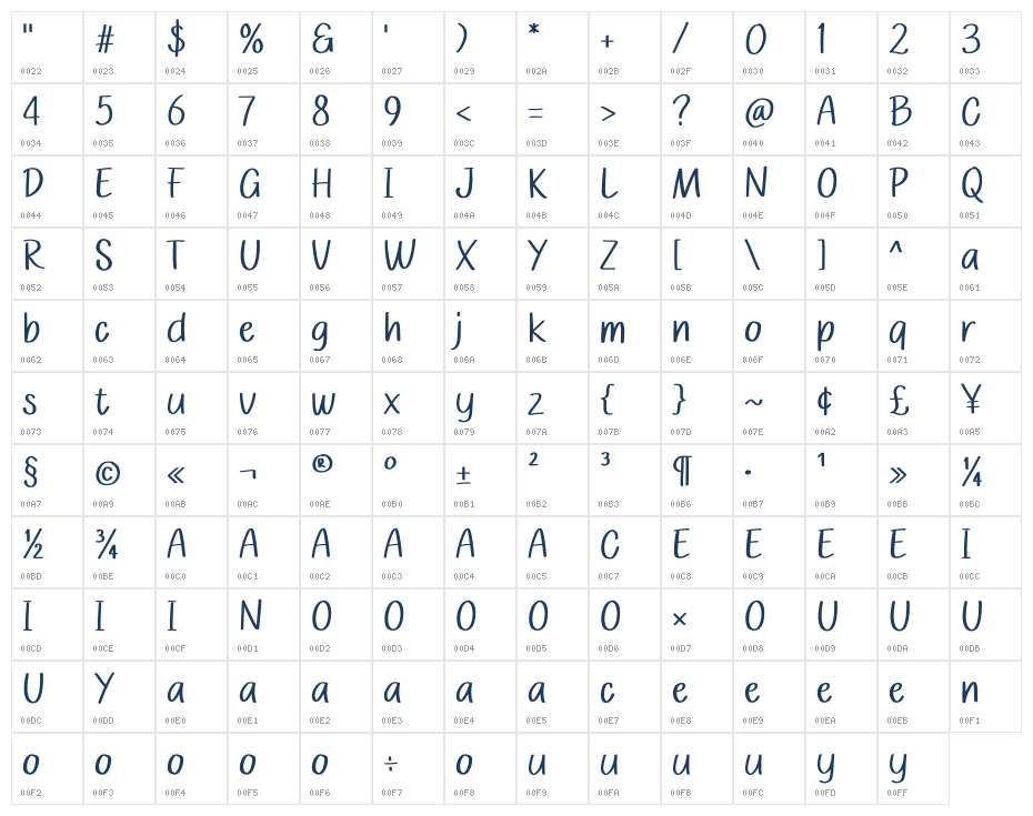 Hope Cartoon Character Map