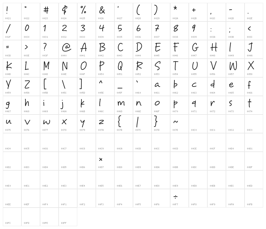 Hope Take Character Map