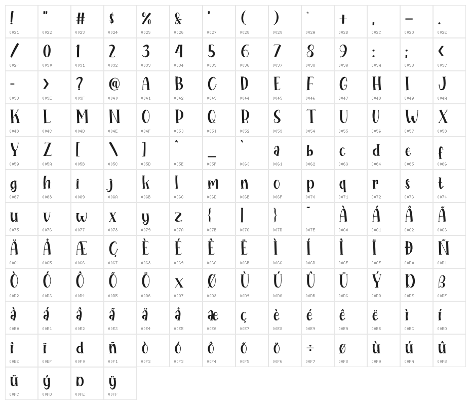 Hopeful Christmas Solid Character Map