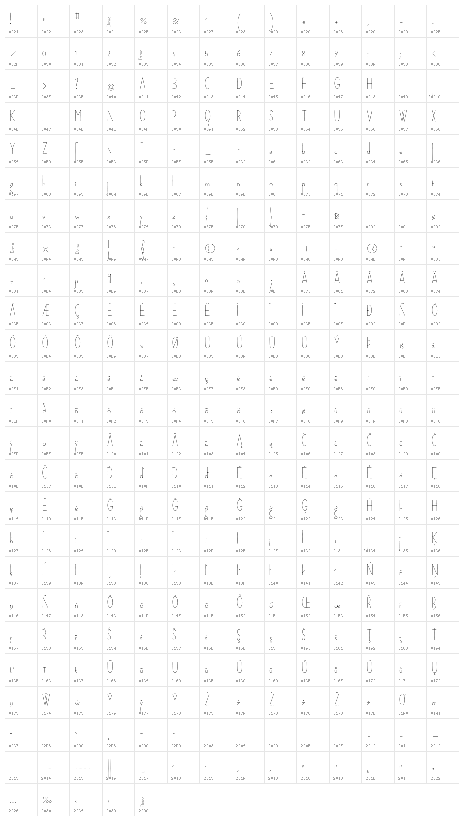 Hopeful giraffe Demo Character Map