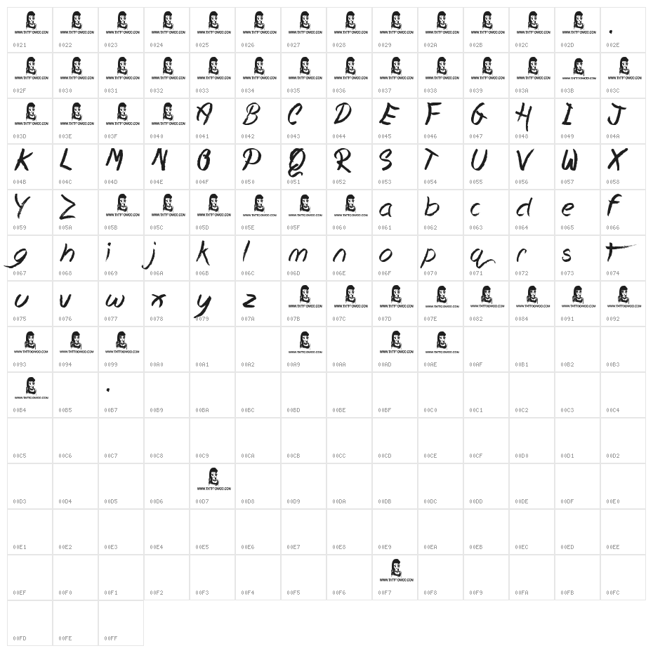 Hopeless Place Character Map