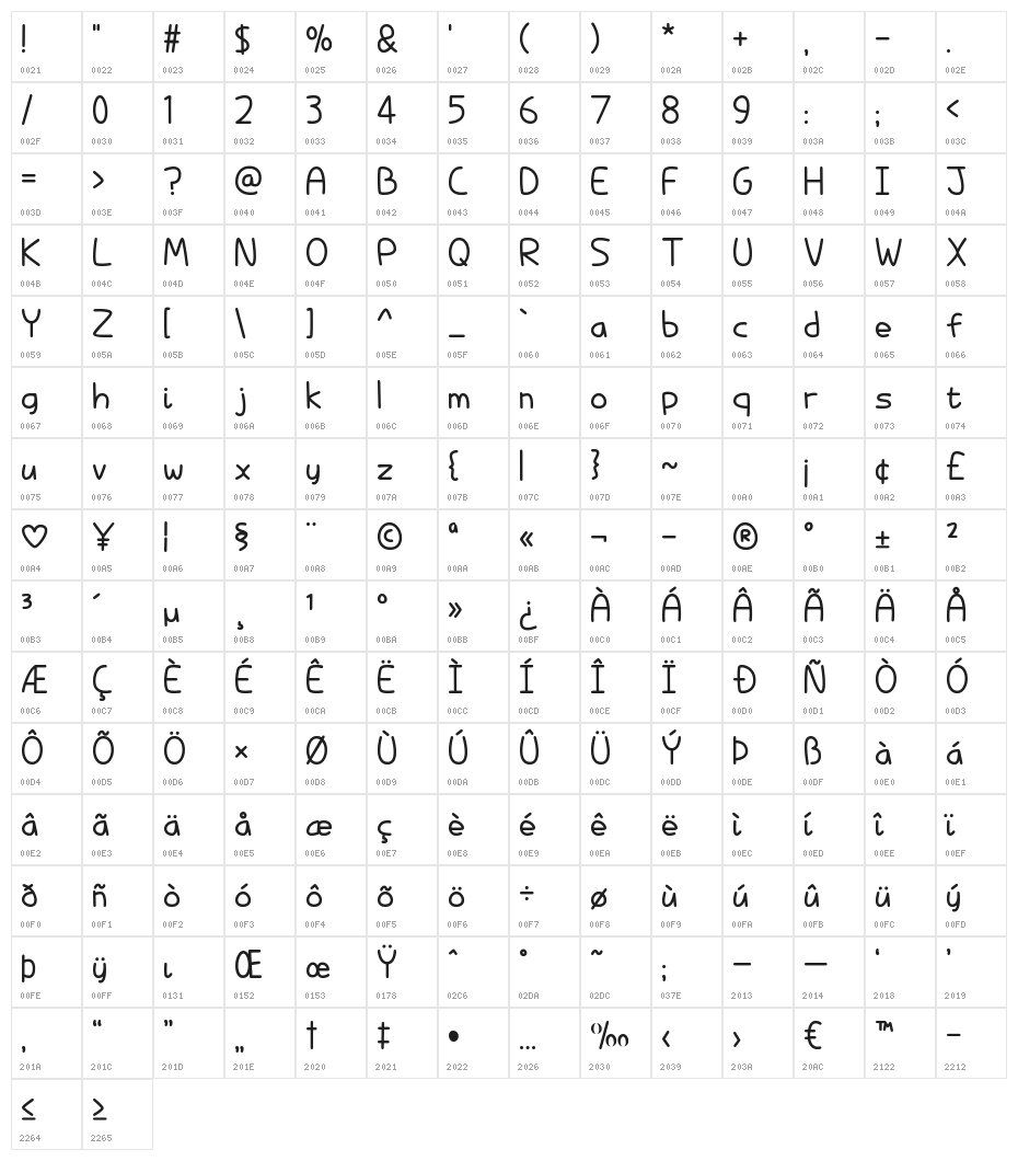 Hopelessly In Lurve Character Map