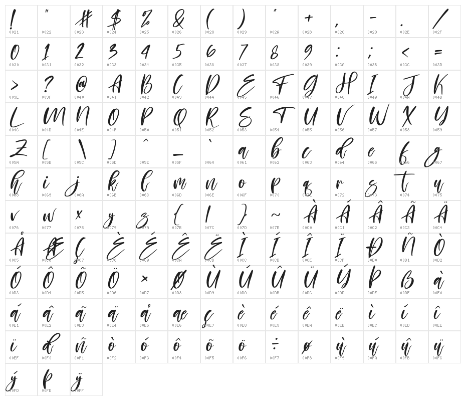 Hopelove Italic Character Map
