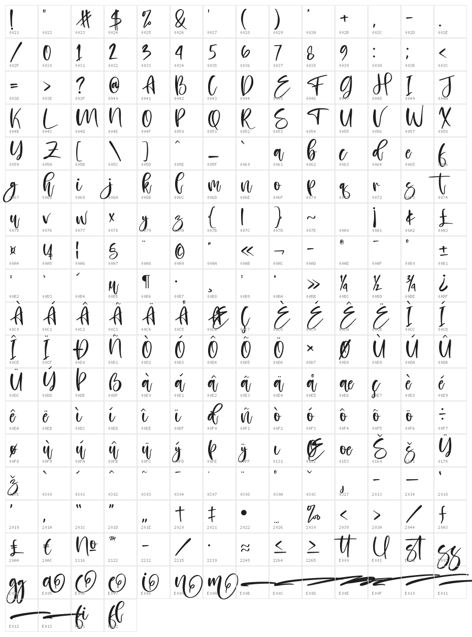 Hopelove Character Map