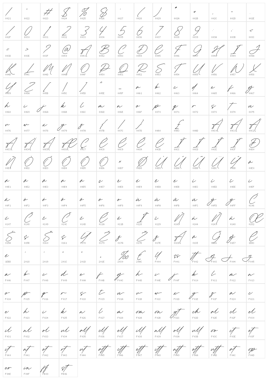 Hoper Begin Character Map