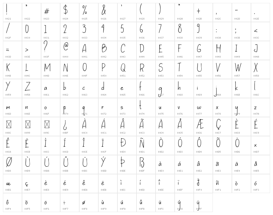 Hopes Letter Character Map