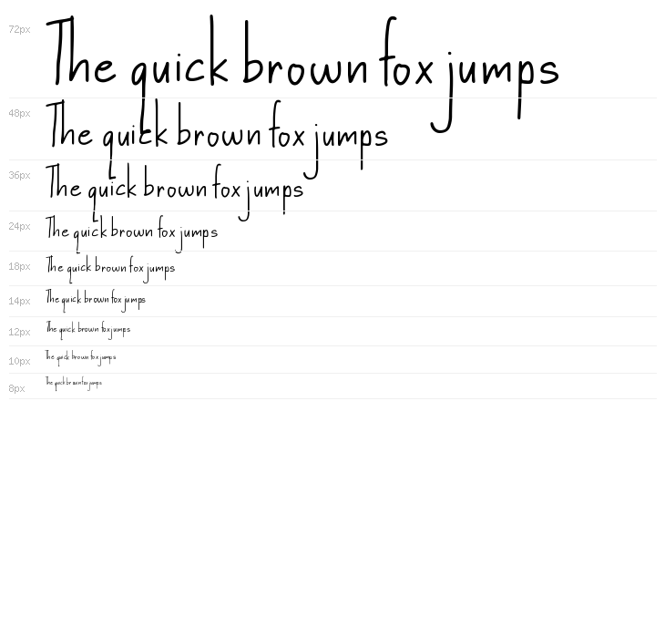 Hopes Letter Waterfall