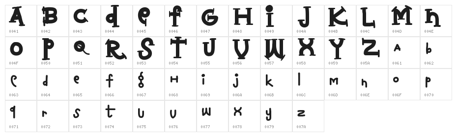 HopingGlamorous Character Map