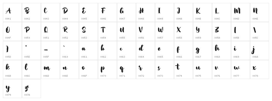 Hopipolla Free Regular Character Map