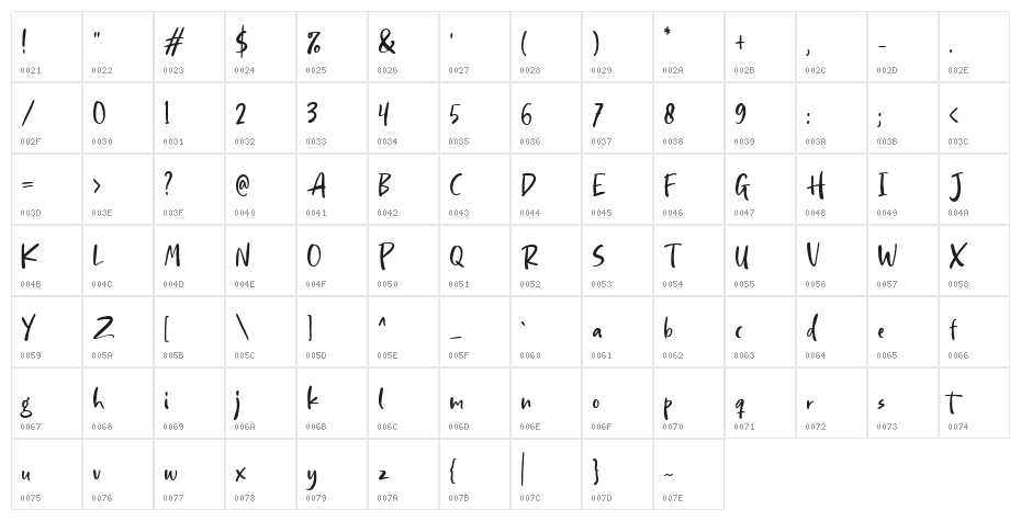 HopkinsAngelaDEMO Character Map