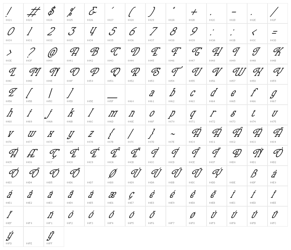 Hopkinson Italic Character Map