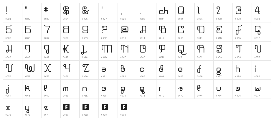 Hopscotch Regular Character Map