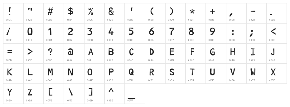Hoptical Character Map