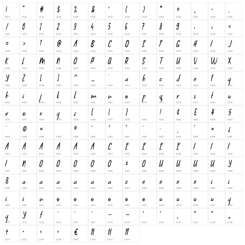 HorahumunRegular Character Map