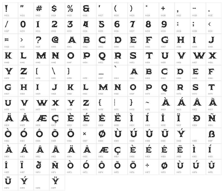 Horbse Textured Character Map