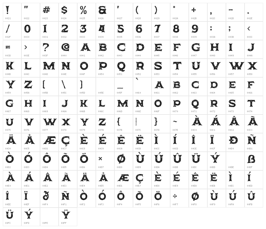 Horbse Textured Character Map