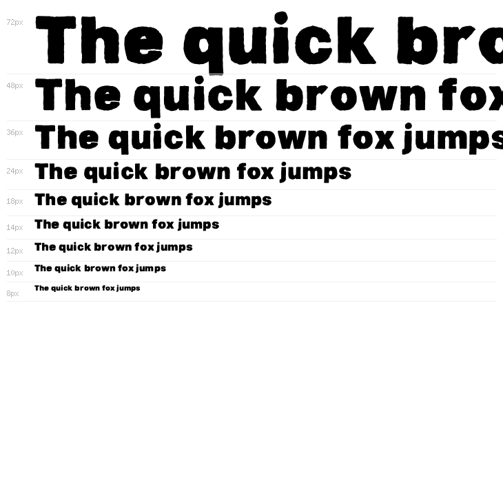 Horeg Bolot Waterfall