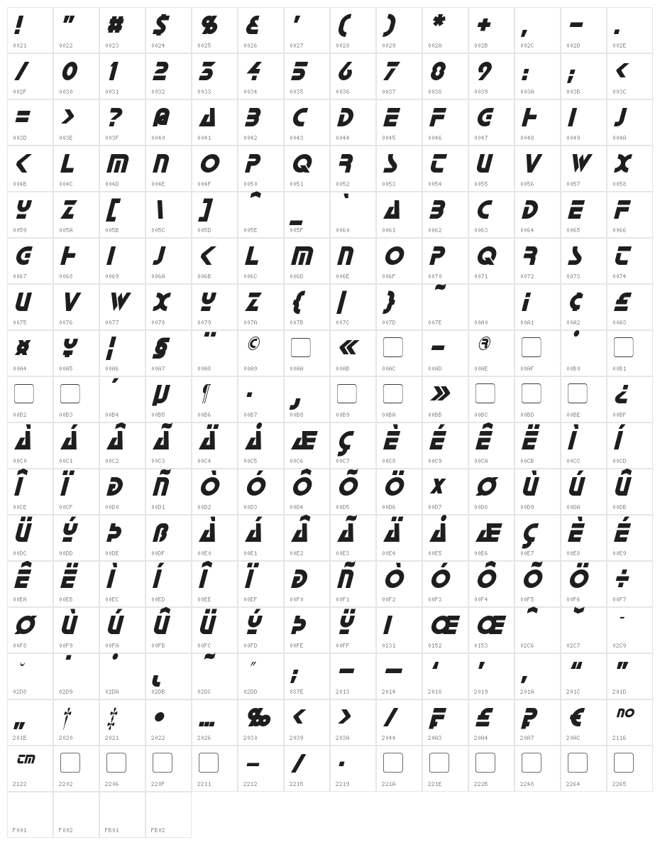 Horizon Italic Character Map