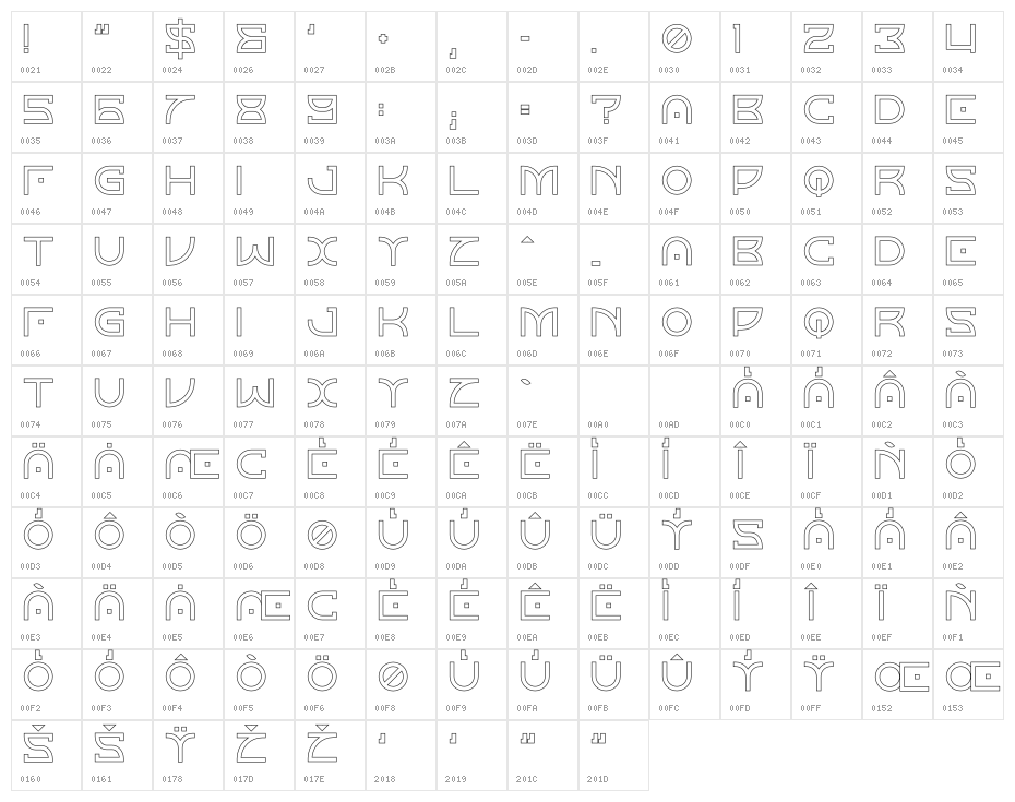 Horizon Outlinetwo Character Map