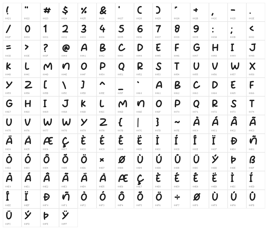 Horizon Winter Character Map