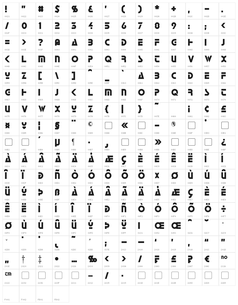 Horizon Character Map