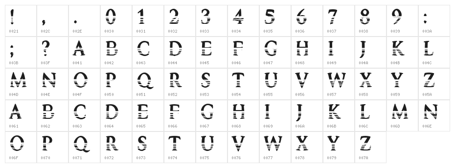 Horizont Regular Character Map
