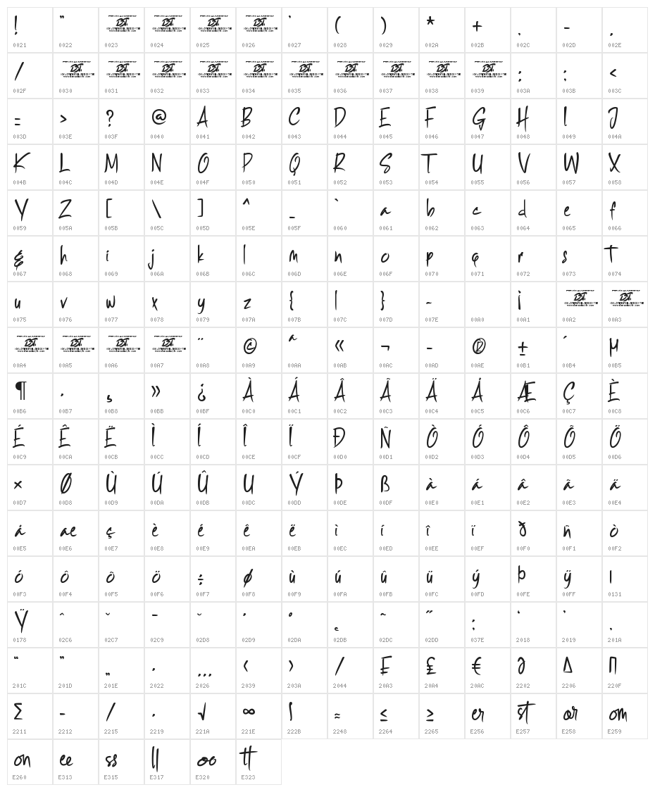 Hormath Character Map