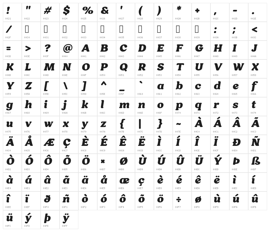 HornbillPersonalUse-BlackIta Character Map