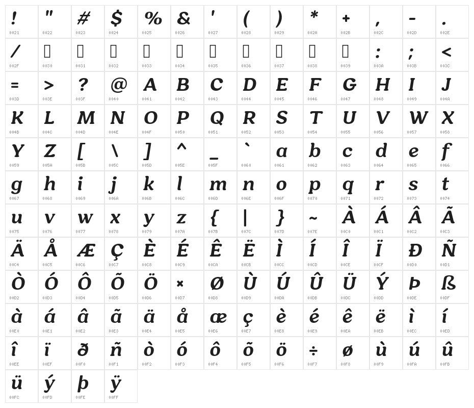 HornbillPersonalUse-BoldIta Character Map