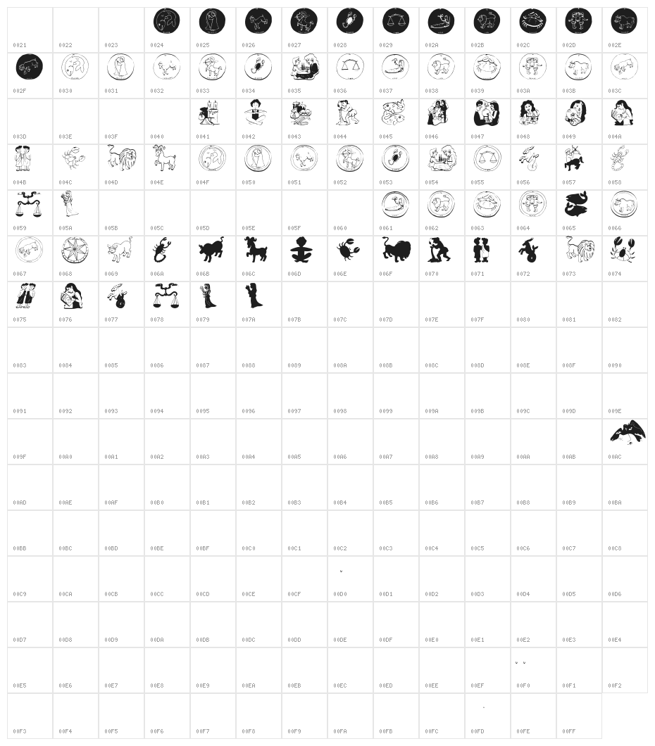 HorosCopies Character Map