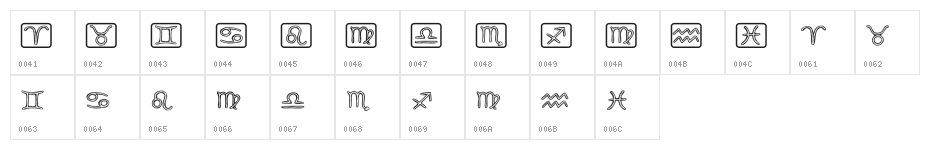 Horoscopicus Regular Character Map