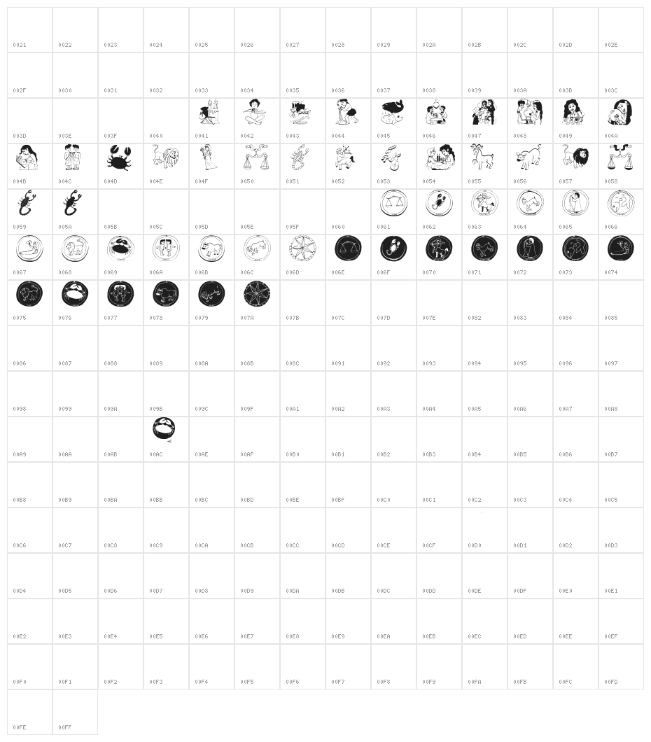 Horoscopish Character Map