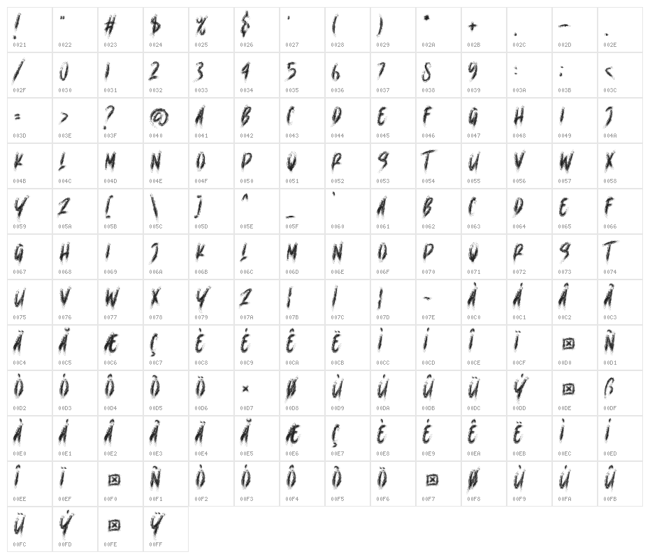 HorribleBrush Character Map