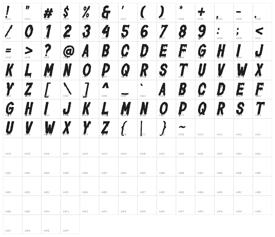 Horror Corps Demo Character Map