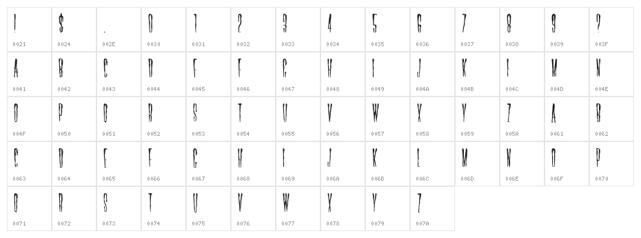 Horror Hotel Character Map