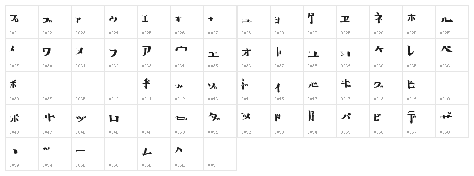 Horror Impact B Character Map