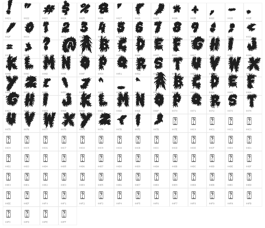 Horror Metal Character Map
