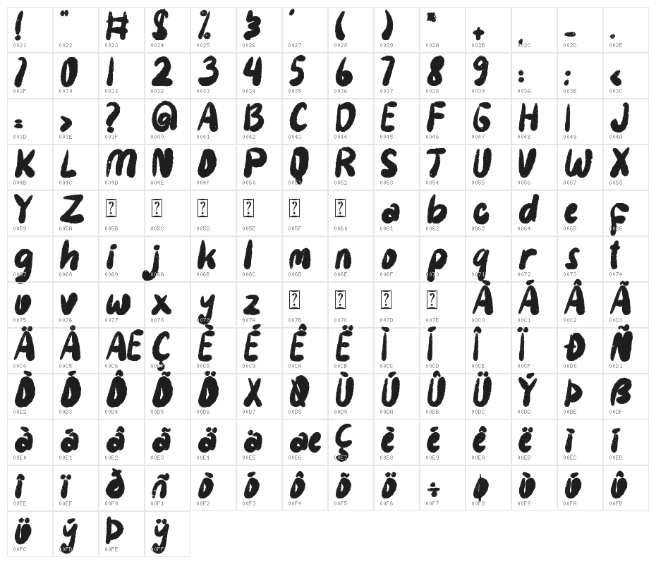 Horror Monster Character Map