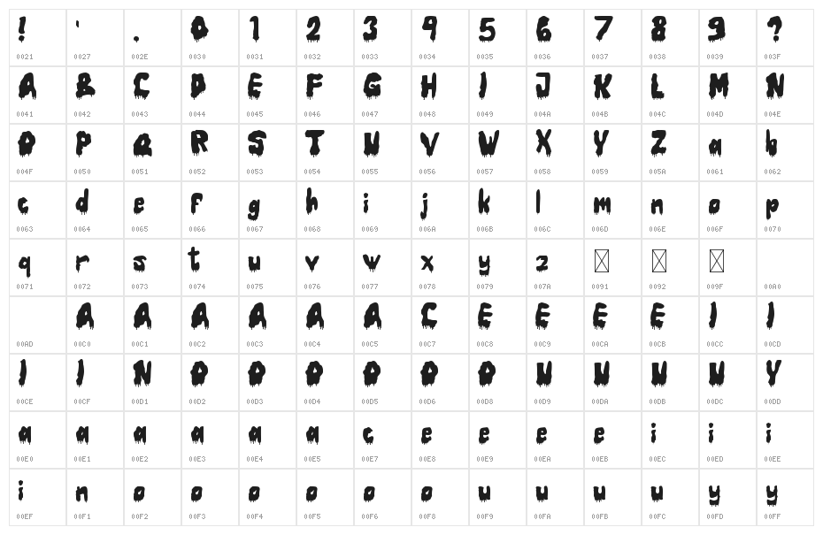 Horror Night Drip Character Map