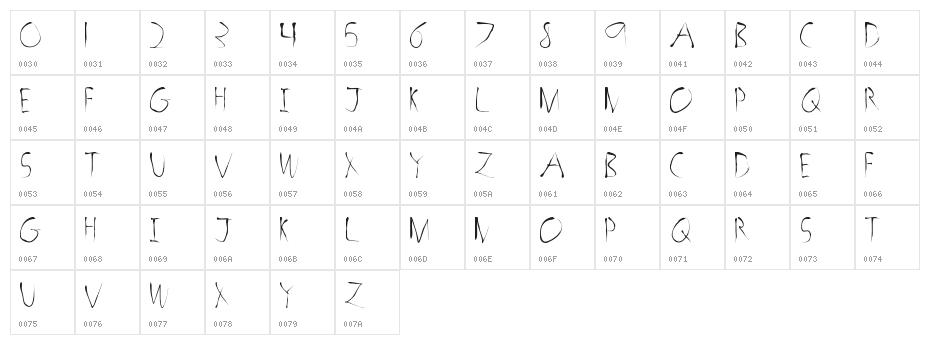 Horror Sketch Horror Sketch Character Map