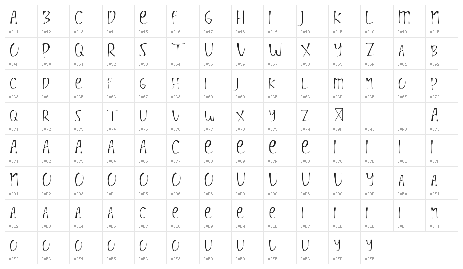 Horror Type Demo Character Map